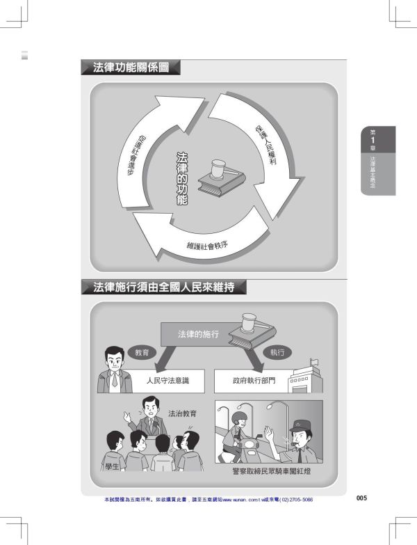 【圖解法律】 圖解法律,五南圖書,國家考試用書,圖解系列,法律常識,