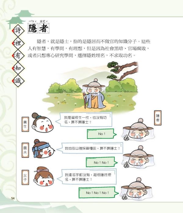 【同學！讀詩詞】<友誼篇> 同學！讀詩詞-友誼篇,典故、知識、成語和寫作技巧,古詩詞,成語典故、歷史小常識、傳統民俗,寫作素材,閱讀素養,108課網,國學常識,國學特訓班,五南圖書,節令,24節氣,