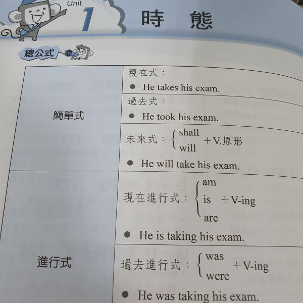 【文法特快車】 