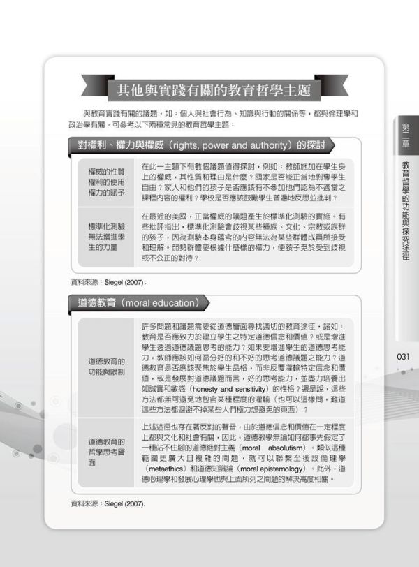 【圖解教育哲學】 圖解教育哲學