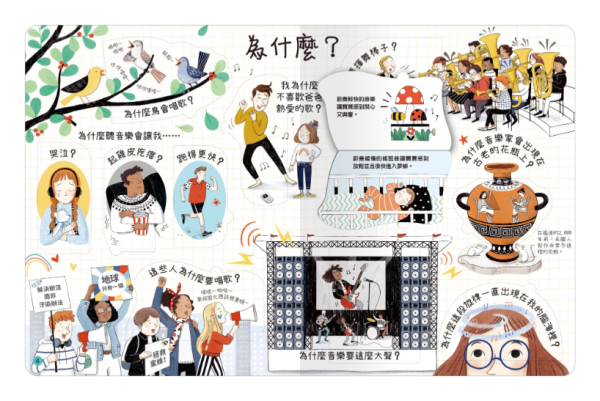【關於音樂你想知道什麼？】翻翻書 【想問什麼翻翻書】,回收,藝術,長大,音樂,天氣,感覺,病菌,難民,今天,工作,翻翻書,英國Usborne出版社,進口書,繁體中文版,禾流文創,幼稚園,幼教老師,幼兒園,教材,教具,硬頁書,精裝書,繪本,自然科學,素養,多元教育,兒童發展,親子共讀,