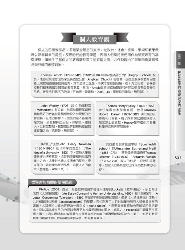 【圖解教育哲學】 圖解教育哲學