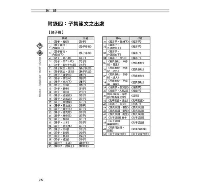 【圖解大考子集古文】精煉閱讀寫作，探解試題 圖解大考子集古文：精煉閱讀寫作,探解試題