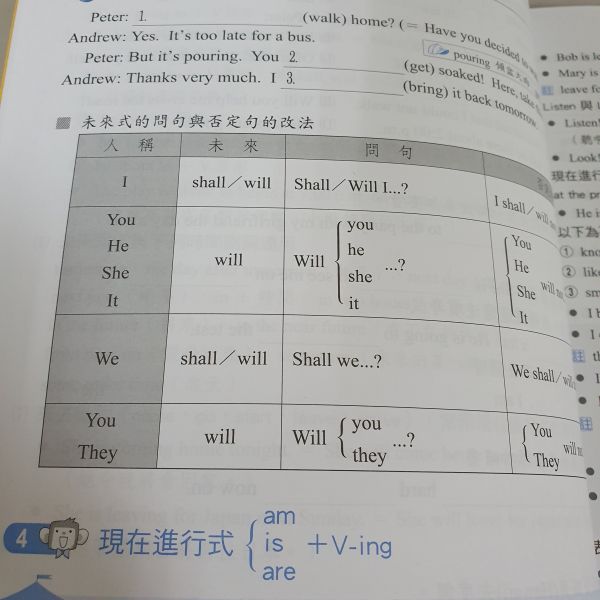 【文法特快車】 