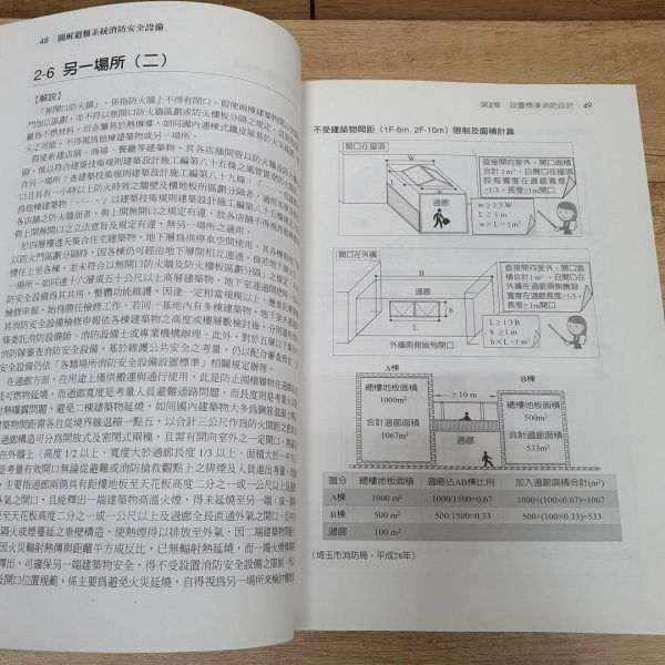 【圖解避難系統消防安全設備】 圖解避難系統消防安全設備,圖解系列,五南圖書,考試用書,消防,避難設備,技術士,消,防設備師考試,消防設備士考試,理工,環境與土木,災害與防災