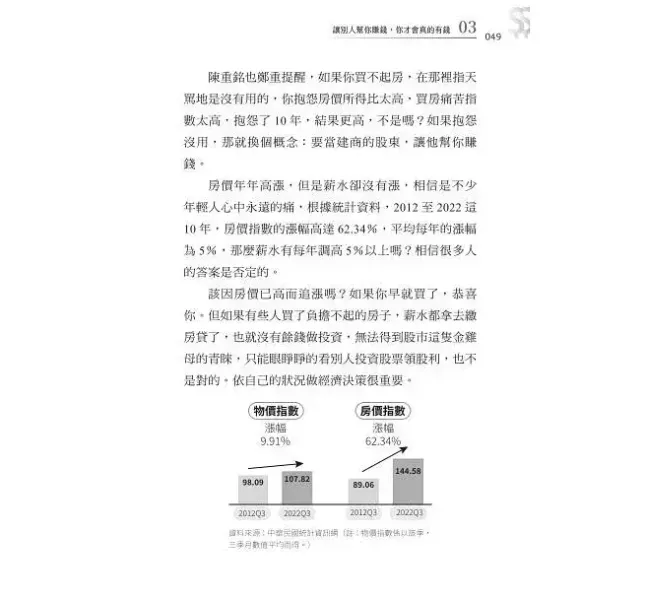 【人生實用商學院：培養理財的富腦袋】 人生實用商學院：培養理財的富腦袋,吳淡如,理財,投資,商學院,商業,金融,時報,