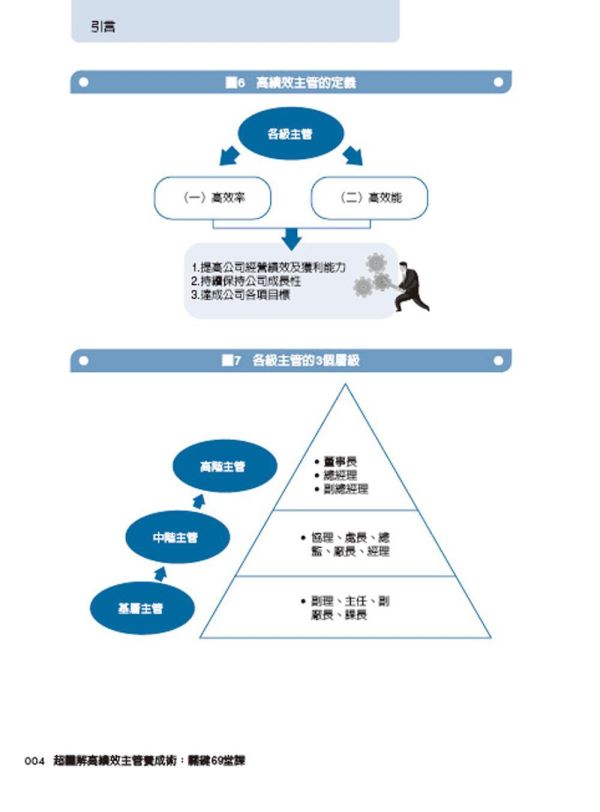 【超圖解高績效主管養成術：關鍵69堂課】 超圖解高績效主管養成術：關鍵69堂課,財經,商管,統計,管理,一般管理,五南圖書,超圖解系列,企業教育訓練,