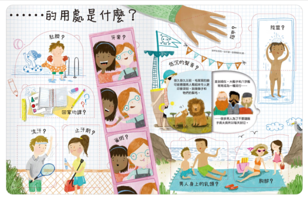 【關於長大你想問什麼？】翻翻書 【想問什麼翻翻書】,回收,藝術,長大,音樂,天氣,感覺,病菌,難民,今天,工作,翻翻書,英國Usborne出版社,進口書,繁體中文版,禾流文創,幼稚園,幼教老師,幼兒園,教材,教具,硬頁書,精裝書,繪本,自然科學,素養,多元教育,兒童發展,親子共讀,