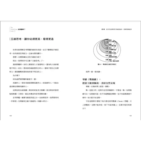 【底層邏輯2：帶你升級思考，挖掘數字裡蘊含的商業寶藏】 底層邏輯2：帶你升級思考,挖掘數字裡蘊含的商業寶藏