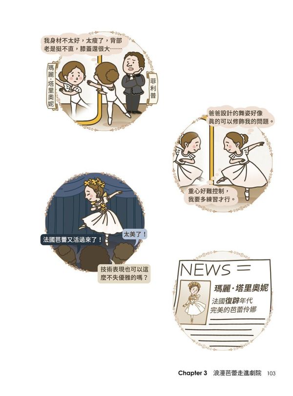 【超圖解芭蕾史中的關鍵時刻】 超圖解芭蕾史中的關鍵時刻,五南圖書,超圖解系列,音樂,鋼琴,古典樂,芭蕾舞,文藝復興,天鵝湖,柴可夫斯基,胡桃鉗,歌劇,舞蹈,