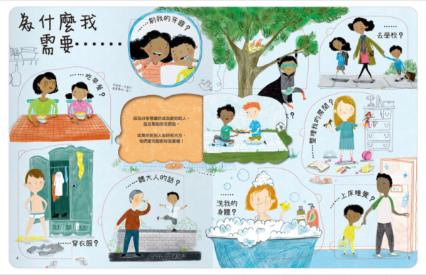 【關於長大你想問什麼？】翻翻書 【想問什麼翻翻書】,回收,藝術,長大,音樂,天氣,感覺,病菌,難民,今天,工作,翻翻書,英國Usborne出版社,進口書,繁體中文版,禾流文創,幼稚園,幼教老師,幼兒園,教材,教具,硬頁書,精裝書,繪本,自然科學,素養,多元教育,兒童發展,親子共讀,