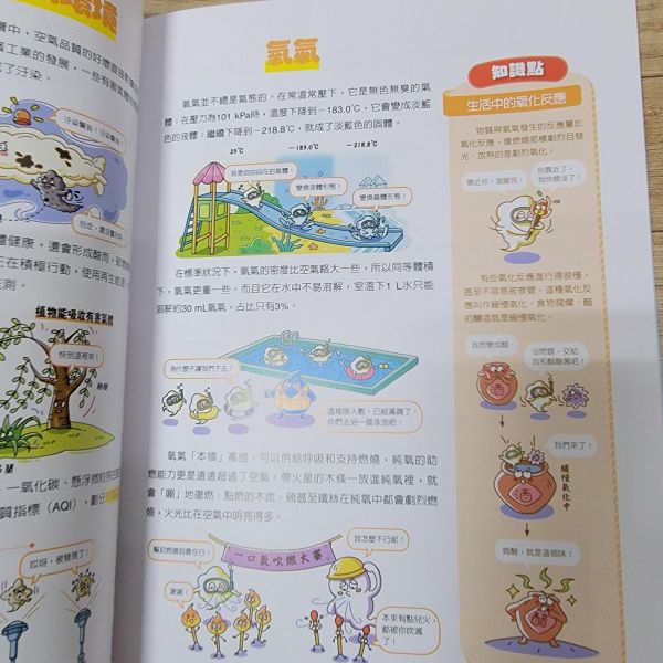 【漫畫國中化學】(上+下) 漫畫國中化學,漫畫,化學,原子,分子,元素,化學反應,金屬,溶液,酸,鹼,鹽,108課綱,實驗,