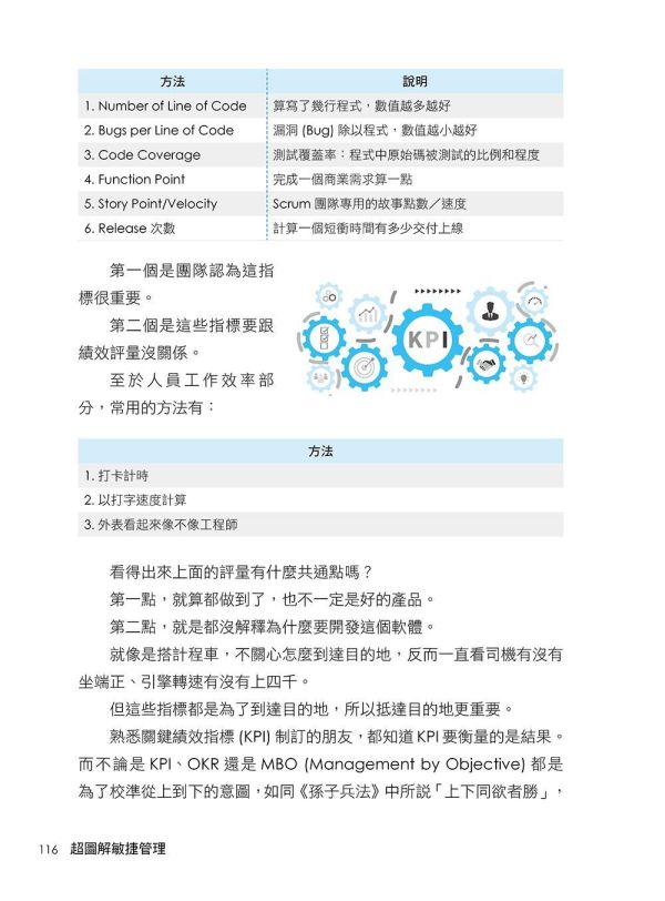 【超圖解敏捷管理-不是快而是適者生存】 超圖解敏捷管理-不是快而是適者生存,財經,商管,統計,管理,五南圖書,超圖解系列,範圍管理,時間管理,成本管理,品質管理,採購管理,