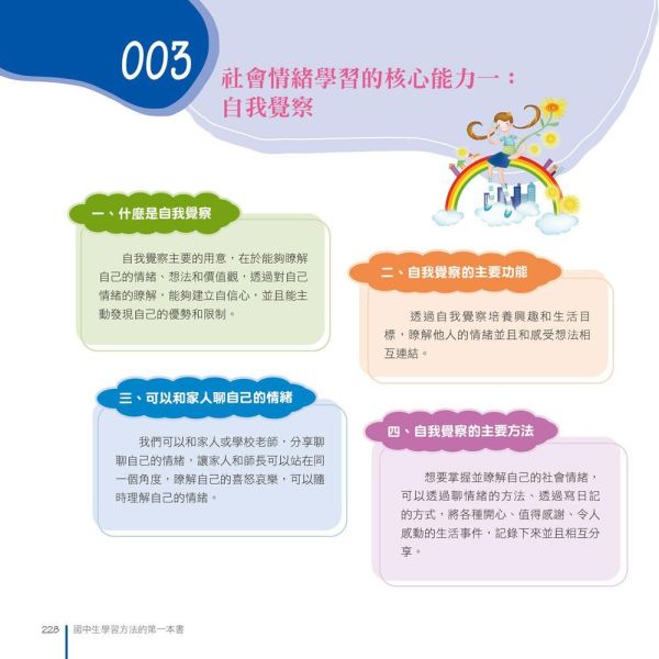 【國中生學習方法的第一本書】[增加SEL社會情緒學習] 國中生學習方法的第一本書,SEL社會情緒,教育現場,學習方法,教育