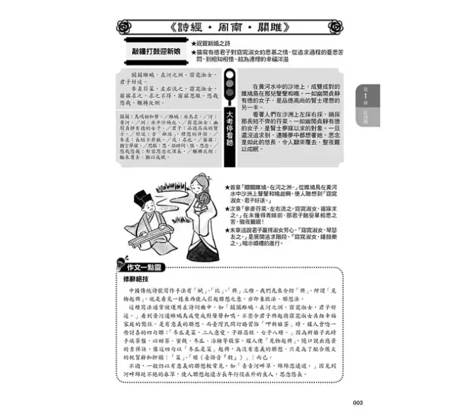 【圖解大考經史古文】精煉閱讀寫作，探解試題 圖解大考經史古文：精煉閱讀寫作,探解試題