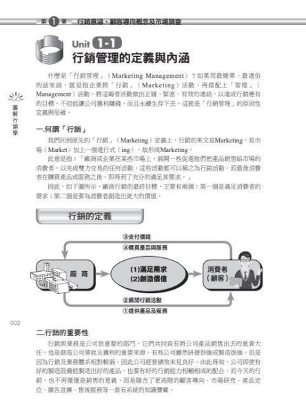 【圖解行銷學】 圖解行銷學,圖解系列,五南圖書,國家考試用書,財經,商管,統計,管理,行銷管理