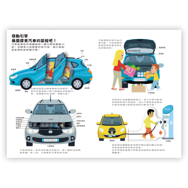 【小小知識家動手大發現—汽車AMAZING！】 小小知識家動手大發現 太空人AMAZING,太空,NASA,立體書,翻翻書,童書,操作書,玩具書,禾流文創,動物,消防員,法老,蓋房子,工程,汽車,機關書,幼稚園,老師,教材,家長,幼兒照護,埃及,法老王,