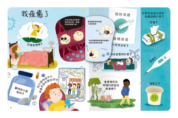 【關於病菌你想知道什麼?】翻翻書 【想問什麼翻翻書】,回收,藝術,長大,音樂,天氣,感覺,病菌,難民,今天,工作,翻翻書,英國Usborne出版社,進口書,繁體中文版,禾流文創,幼稚園,幼教老師,幼兒園,教材,教具,硬頁書,精裝書,繪本,自然科學,素養,多元教育,兒童發展,親子共讀,