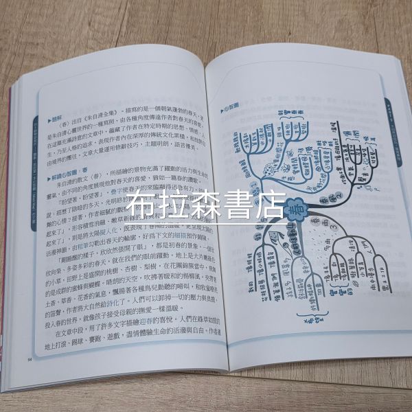 【向大師學習寫作】 向大師學習寫作,心智圖,作文,教材,高詩佳,考試,五南圖書,