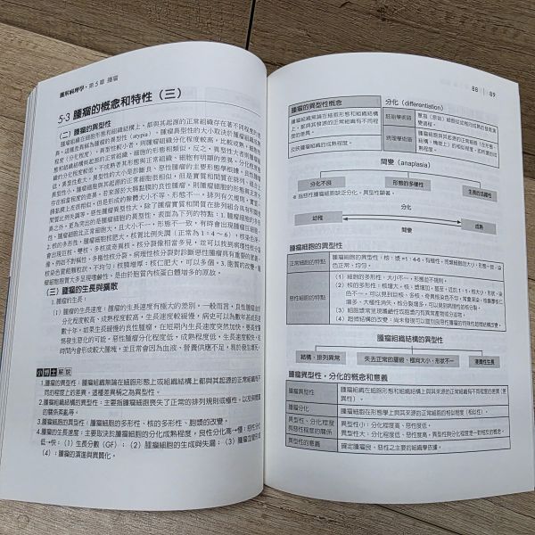 【圖解病理學】 圖解病理學,圖解系列,五南圖書,病理,醫護相關科系,研習醫護通識課程,醫護相關職場,考試,證照