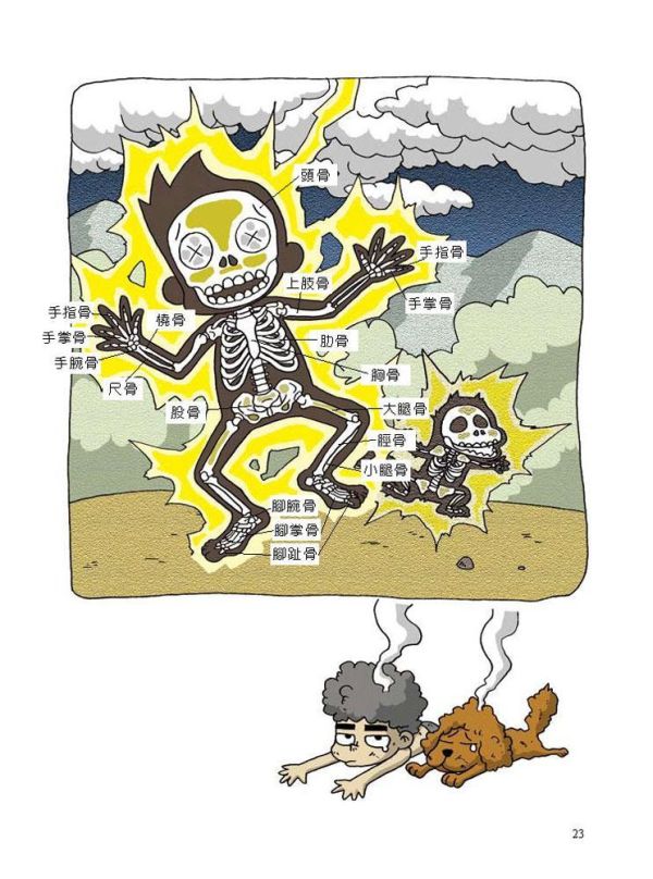 【國中漫畫教科書套書】（全4冊） 國中漫畫教科書套書,教科書裡的瘋狂實驗,理工,漫畫,物理,化學,生物,國中,地球科學,教科書,教材,參考書,科學,自然,