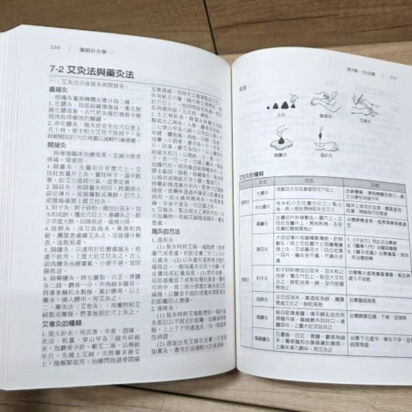 【圖解針灸學】 圖解針灸學,圖解系列,五南圖書,國家考試用書,內經,難經,傷寒論,金匱要略,中醫學,