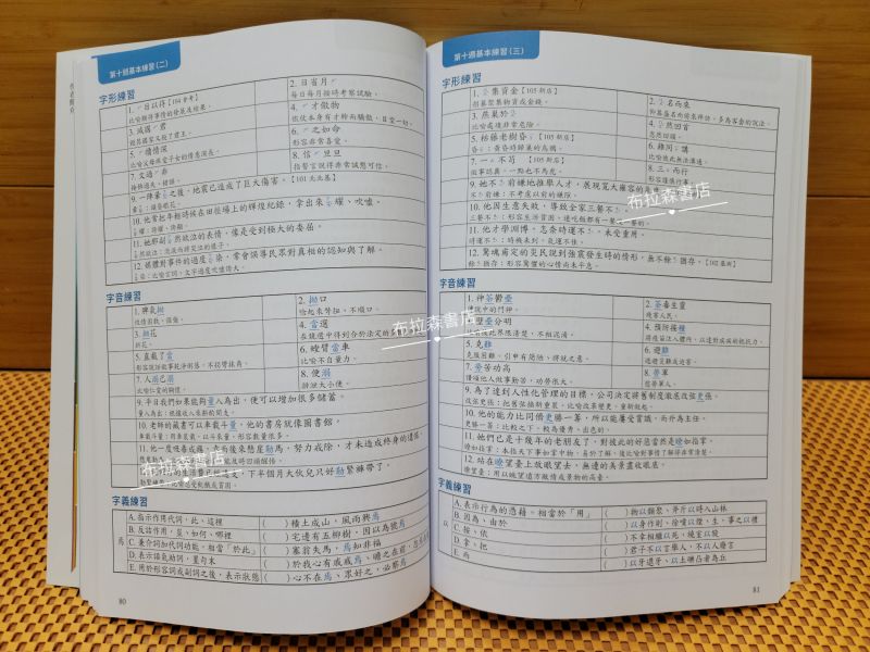 【會考計畫】四本組 會考,白話文,成語,形音義,題型,考題,參考書,講義