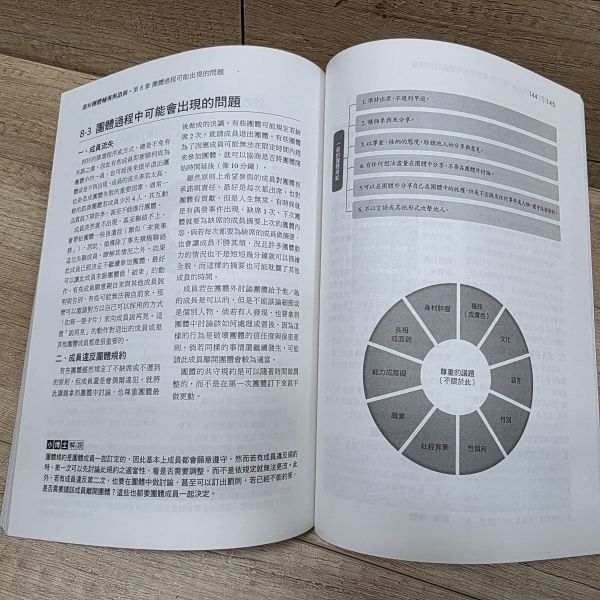【圖解團體輔導與諮商】 圖解團體輔導與諮商,五南圖書,圖解系列,諮商,輔導,證照,社工,