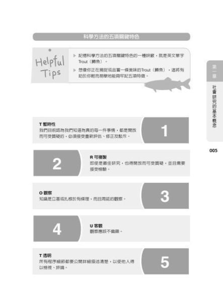【圖解社會工作研究法】 圖解社會工作研究法,圖解系列,五南圖書,國家考試用書,社會、傳播,社會工作,高普考,社工,