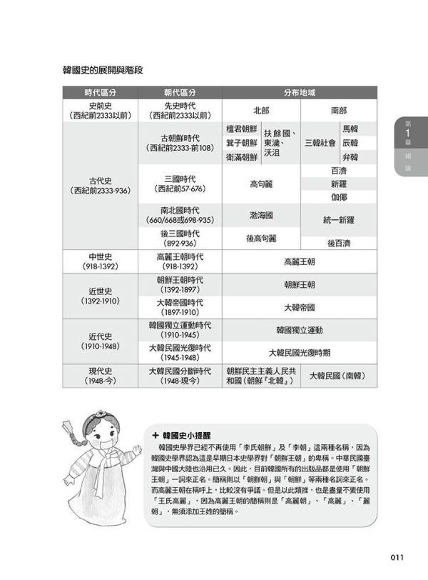 【圖解韓國史】 圖解韓國史,歷史,圖解系列,五南圖書,專科用書,