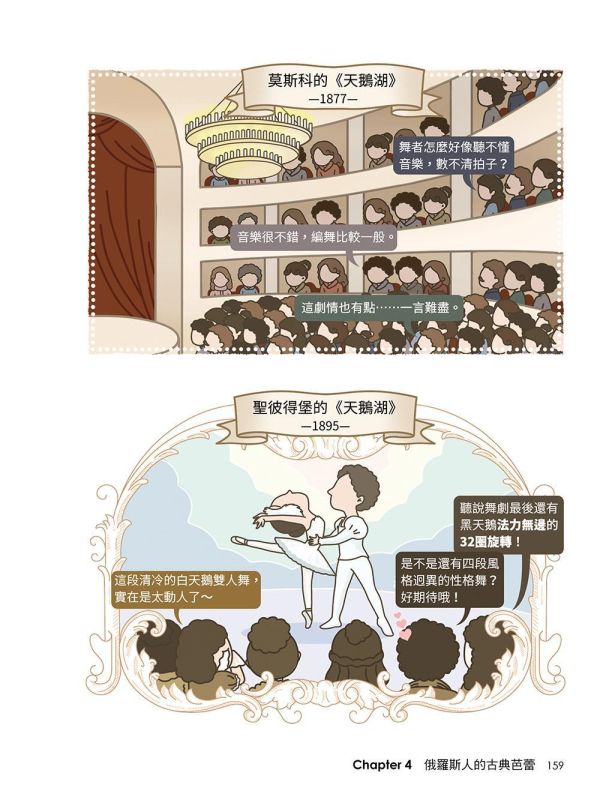 【超圖解芭蕾史中的關鍵時刻】 超圖解芭蕾史中的關鍵時刻,五南圖書,超圖解系列,音樂,鋼琴,古典樂,芭蕾舞,文藝復興,天鵝湖,柴可夫斯基,胡桃鉗,歌劇,舞蹈,