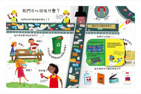 【關於回收你想知道什麼？】翻翻書 【想問什麼翻翻書】,回收,藝術,長大,音樂,天氣,感覺,病菌,難民,今天,工作,翻翻書,英國Usborne出版社,進口書,繁體中文版,禾流文創,幼稚園,幼教老師,幼兒園,教材,教具,硬頁書,精裝書,繪本,自然科學,素養,多元教育,兒童發展,親子共讀,
