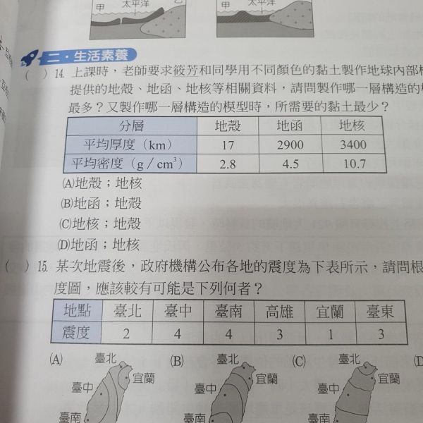 【地球科學素養GO題庫】 國中贏戰決勝會考-地球科學素養GO題庫,國中會考,題型,教材,參考書,翰林,模擬題,新課綱,素養閱讀,解題,題庫,