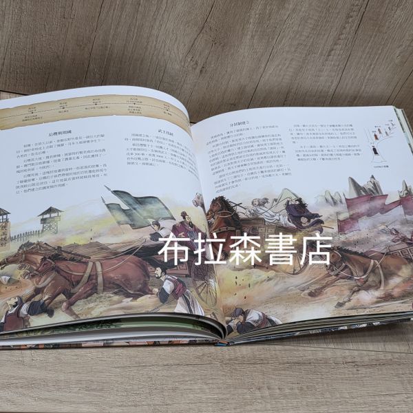 【用全景地圖學中國史】(上+下冊) 用全景地圖學中國史,全景圖,插圖,中國歷史,地圖,歷史,五南圖書,人文,地理,