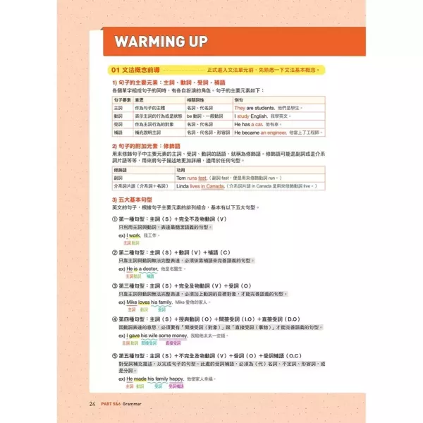 一次戰勝新制多益TOEIC必考閱讀攻略＋解析＋模擬試題 （２書裝） 一次戰勝新制多益TOEIC必考閱讀攻略＋解析＋模擬試題 ,多益,英語教材