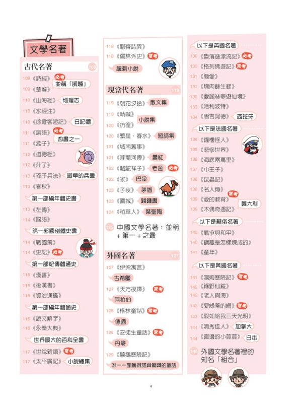 【主題式國學常識】國學特訓班 主題式國學常識,國學特訓班,五南出版社,升私中,古典文學,中國名著,