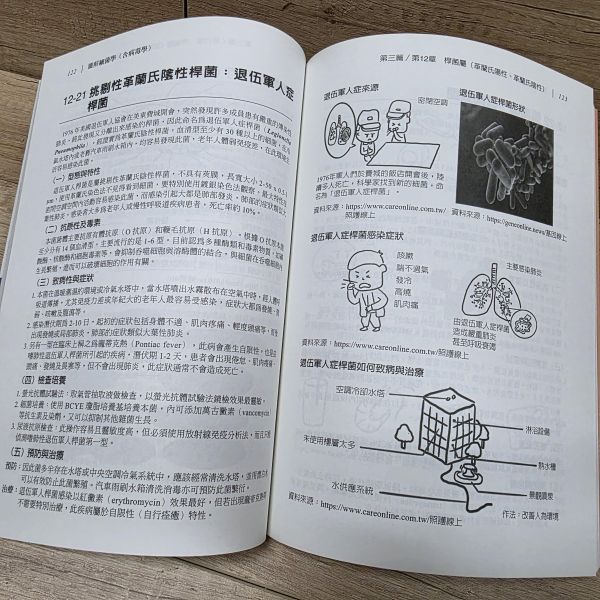 【圖解細菌學(含病毒學)】 圖解細菌學(含病毒學),圖解系列,五南圖書,考試,證照,公共衛生,病毒變異,醫護暨生命科學,生命科學,醫學院,醫學用書,細菌,病毒,