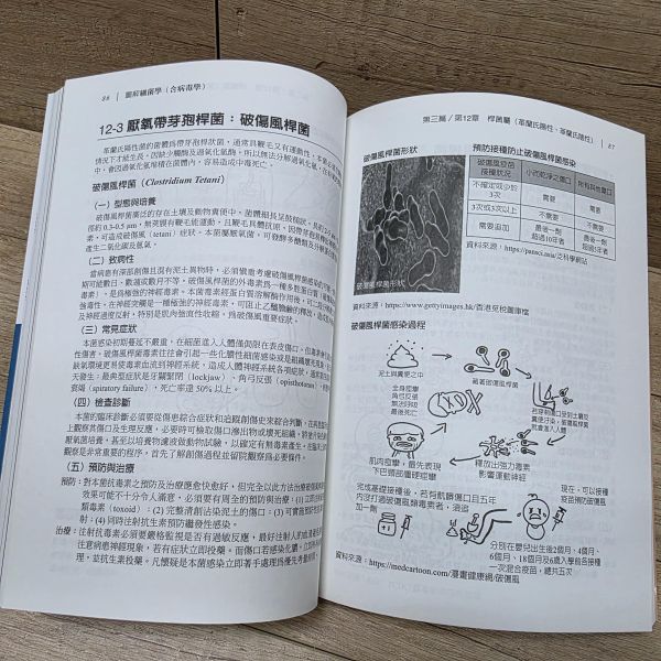 【圖解細菌學(含病毒學)】 圖解細菌學(含病毒學),圖解系列,五南圖書,考試,證照,公共衛生,病毒變異,醫護暨生命科學,生命科學,醫學院,醫學用書,細菌,病毒,