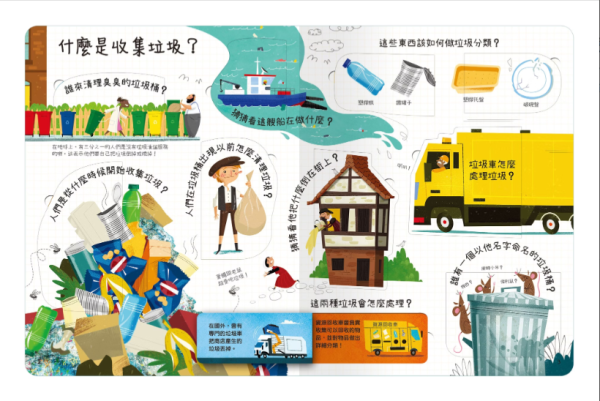 【關於回收你想知道什麼？】翻翻書 【想問什麼翻翻書】,回收,藝術,長大,音樂,天氣,感覺,病菌,難民,今天,工作,翻翻書,英國Usborne出版社,進口書,繁體中文版,禾流文創,幼稚園,幼教老師,幼兒園,教材,教具,硬頁書,精裝書,繪本,自然科學,素養,多元教育,兒童發展,親子共讀,