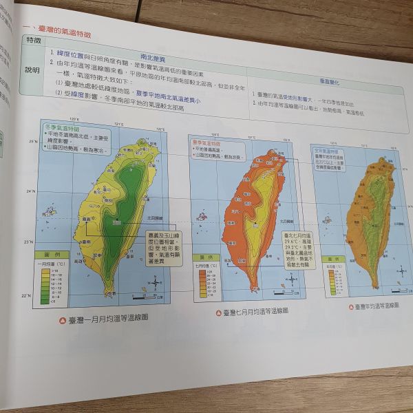 圖表素養力(地理臺灣篇+歷史臺灣篇)共兩冊 圖表素養力(地理臺灣篇+歷史臺灣篇),翰林,歷史,地理,地圖,