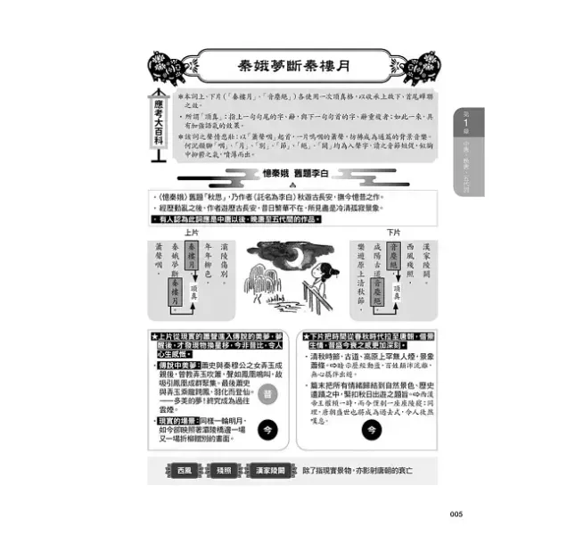 【圖解宋詞100】大考最易入題詞作精解 圖解宋詞100：大考最易入題詞作精解,圖解系列,五南圖書,專業用書,唐詩,宋詞,詩詞,中國文學,