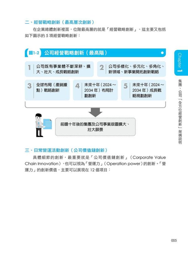 【超圖解創新戰略管理】 超圖解創新戰略管理,財經,商管,統計,管理品牌年輕化,五南圖書,超圖解系列,品牌年輕化,企業內部教育訓練,公司組織能力