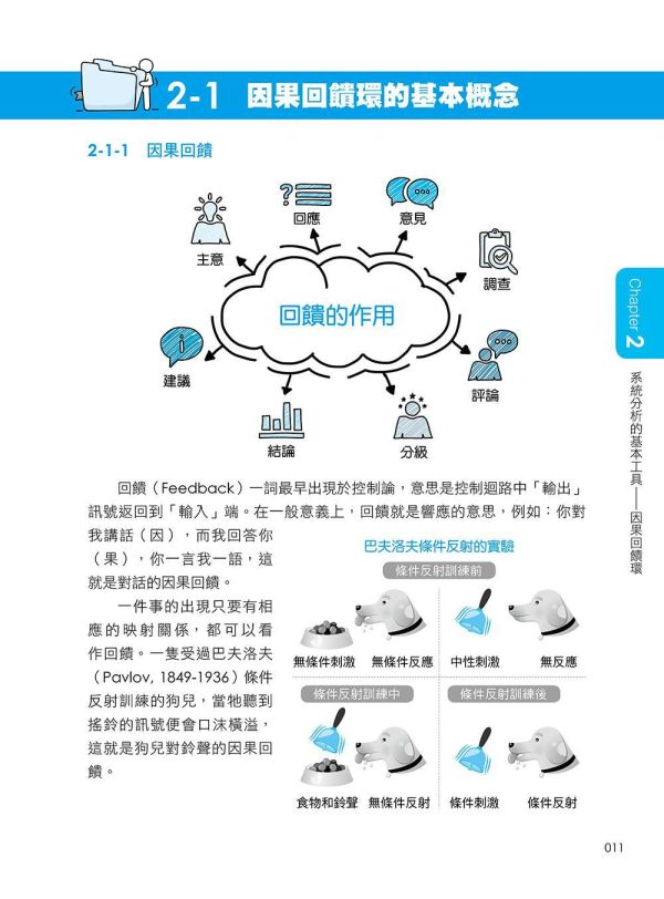 【超圖解系統思考-見樹又見林的實用決策分析模式】 超圖解系統思考 見樹又見林的實用決策分析模式,