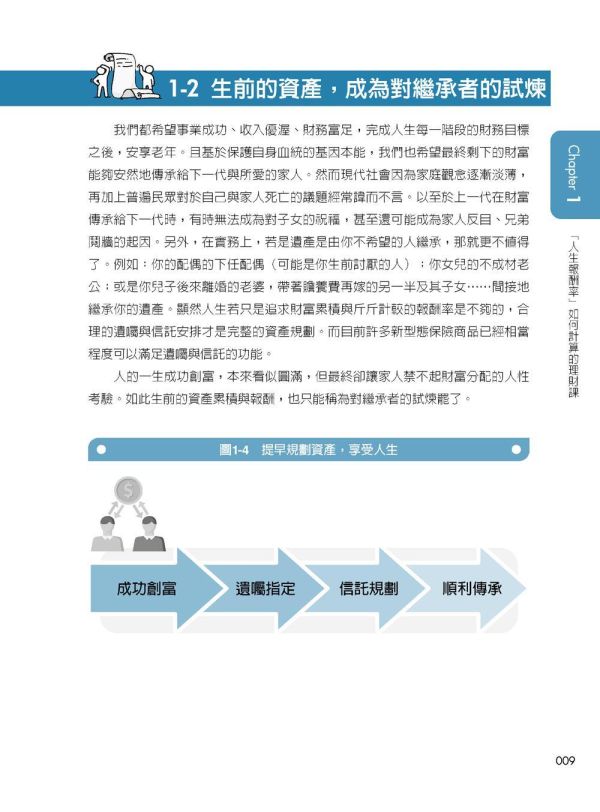 【超圖解金融保險與節稅規劃首部曲】 超圖解金融保險與節稅規劃首部曲,保險人員,證照考試,五南圖書,節稅,