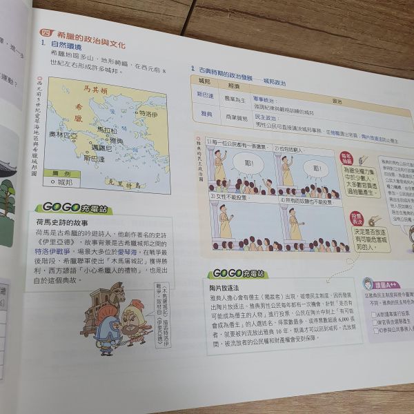 圖表素養力(歷史世界篇+歷史中國與東亞篇)共兩冊 圖表素養力(歷史世界篇+歷史中國與東亞篇),翰林,歷史,地理,