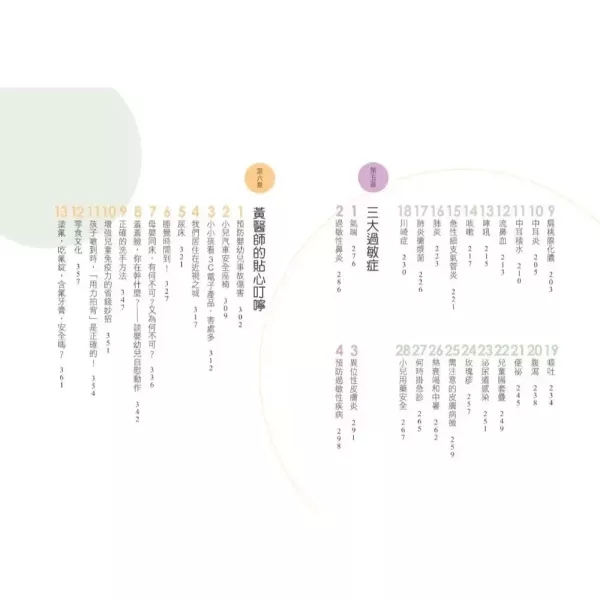 【輕鬆當爸媽，孩子更健康】最新增修版 輕鬆當爸媽,孩子更健康【最新增修版】：超人氣小兒科醫師黃瑽寧教你安心育兒,時報,黃瑽寧,兒科,健康,育兒,暢銷書,