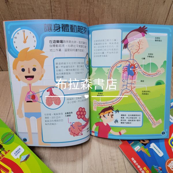 【STEM的一天系列套書】（全套4冊） STEM,數學,科技,工程,科學,國小,