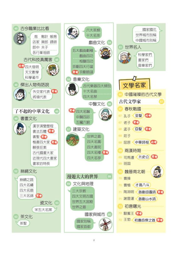 【主題式國學常識】國學特訓班 主題式國學常識,國學特訓班,五南出版社,升私中,古典文學,中國名著,