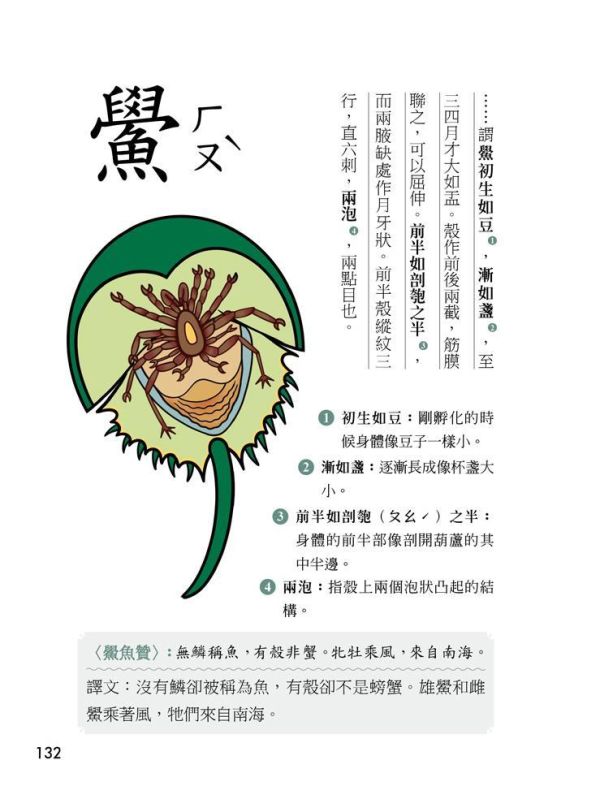 【同學！讀海錯圖】萌趣海洋水怪 同學！讀海錯圖-萌趣海洋水怪,山海經,海錯圖,神話故事,歷史,生物科學,天文地理,奇幻,圖文書,小說,科幻,鬼怪,動漫,108課綱,核心素養,百科,國學常識,五南圖書,