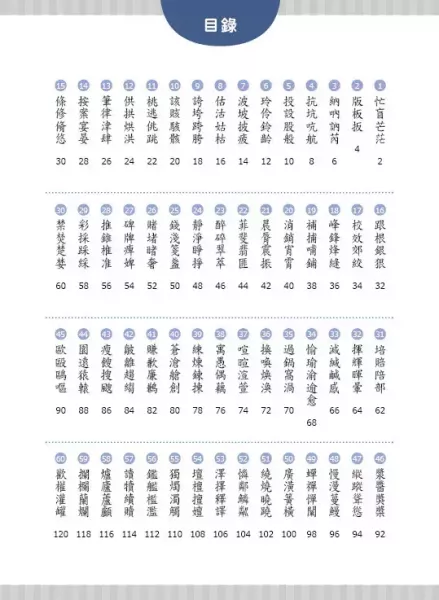 【形近字沒煩惱】 形近字沒煩惱,螢火蟲出版社,字音字形,形近字,錯別字,同義字,同音字,